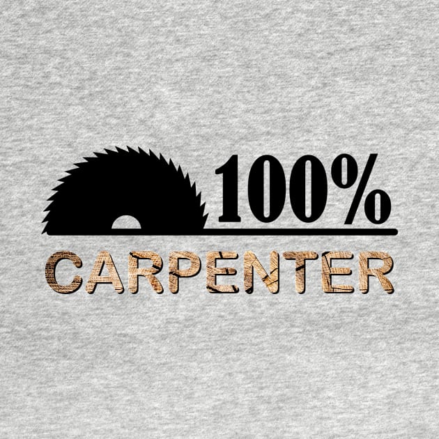 Carpenter carpenter carpenters craftsman saws by Johnny_Sk3tch